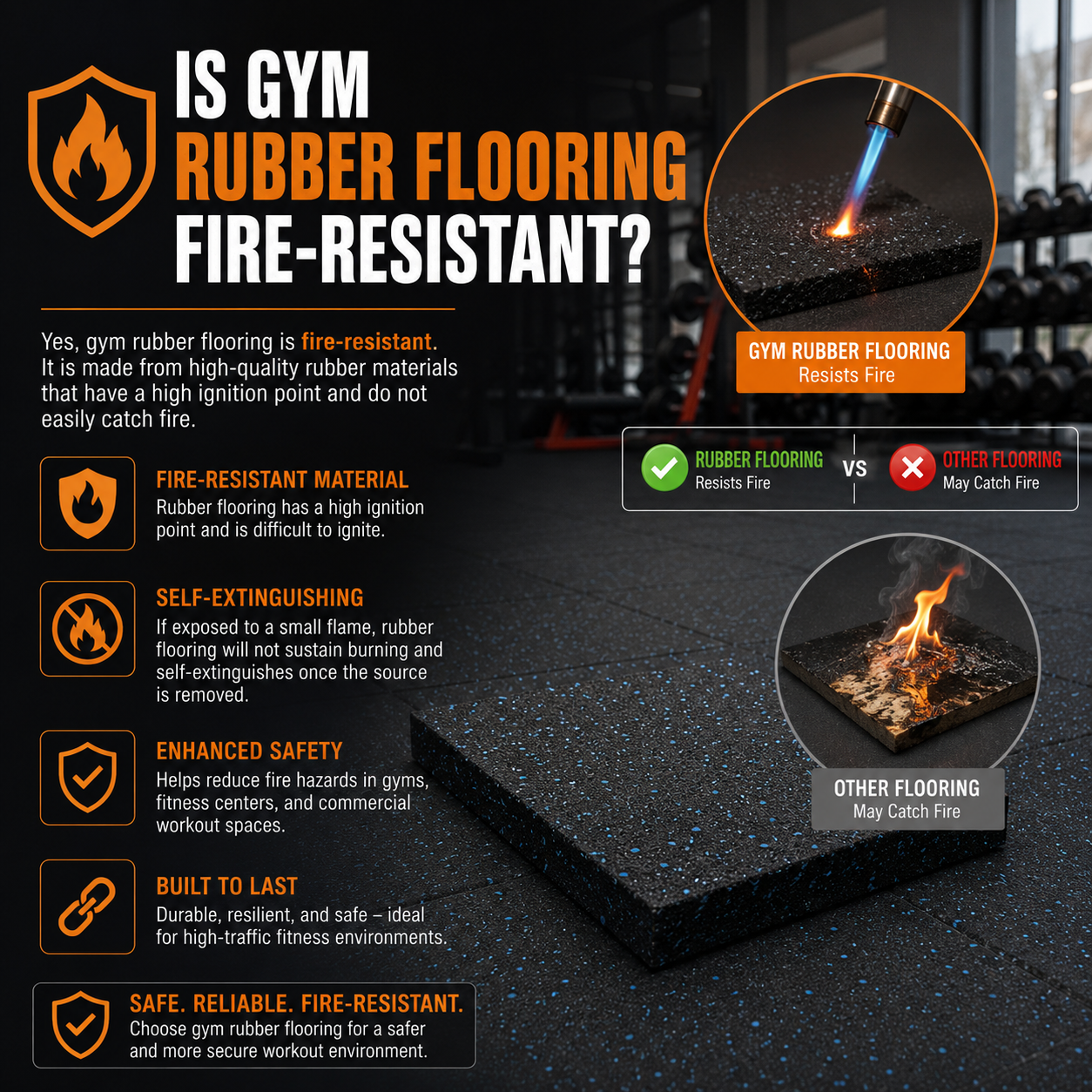 Is Gym Rubber Flooring Fire-Resistant?