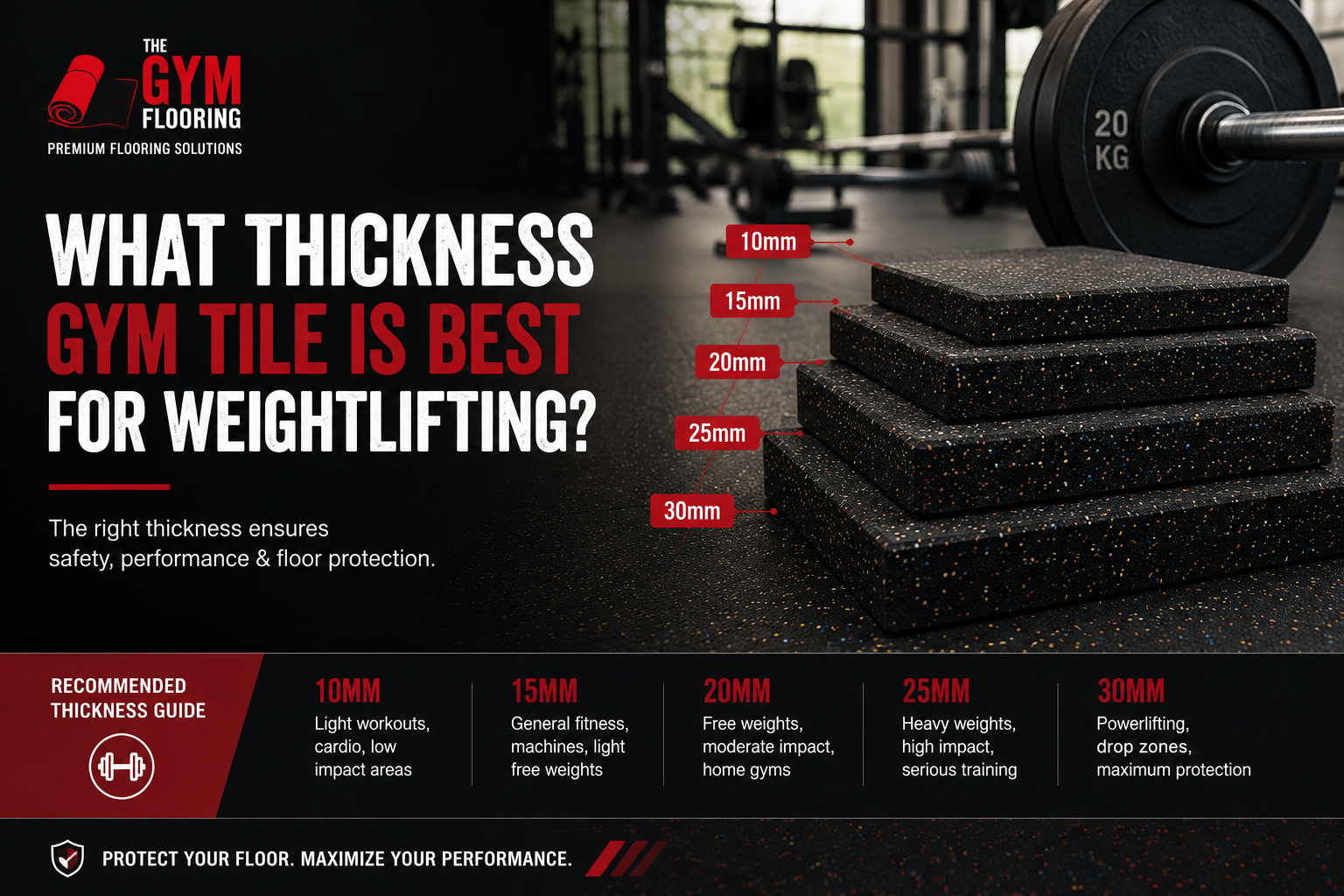 Best Gym Tile Thickness for Weightlifting: 20mm to 40mm