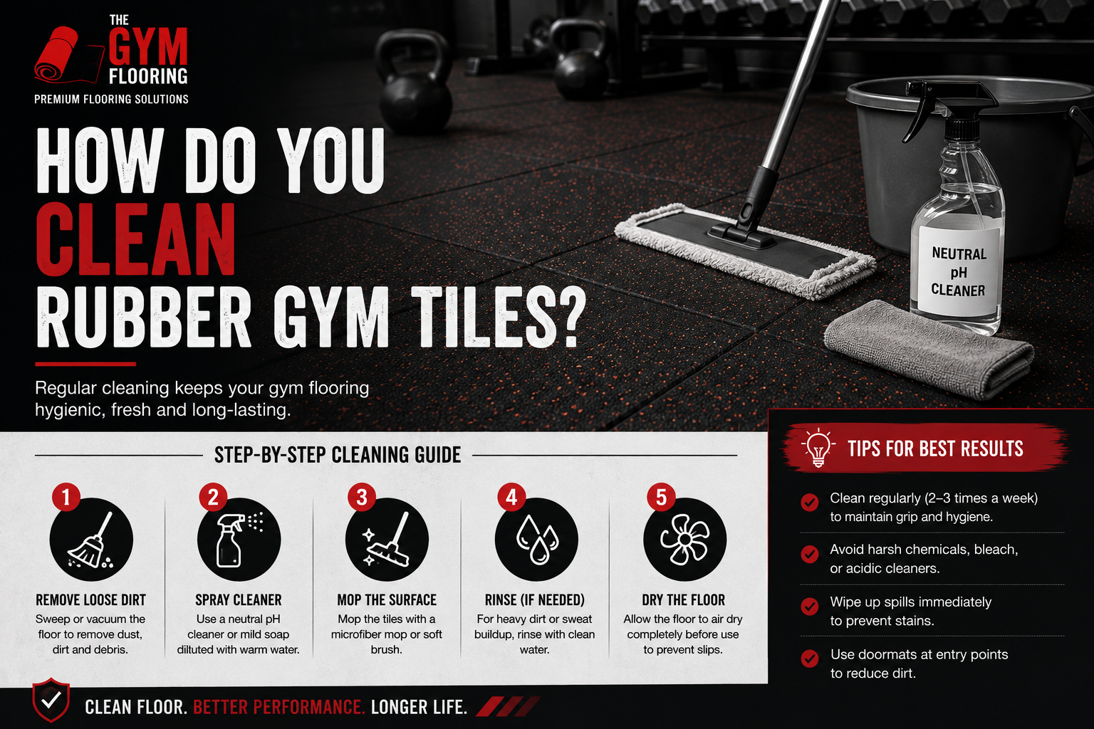 How Do You Clean Rubber Gym Tiles?
